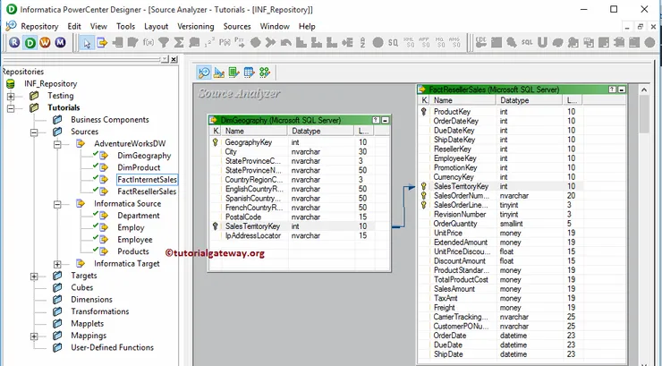 Aggregator Transformation in Informatica 1