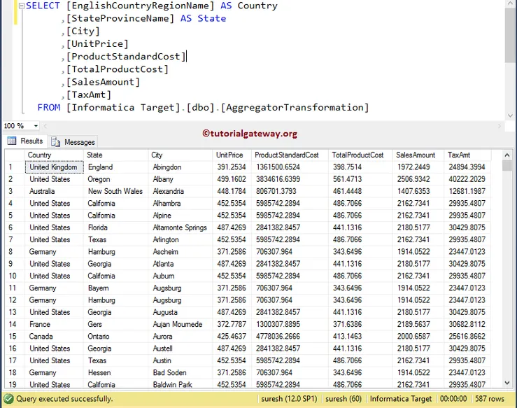 Destination Table Data 17