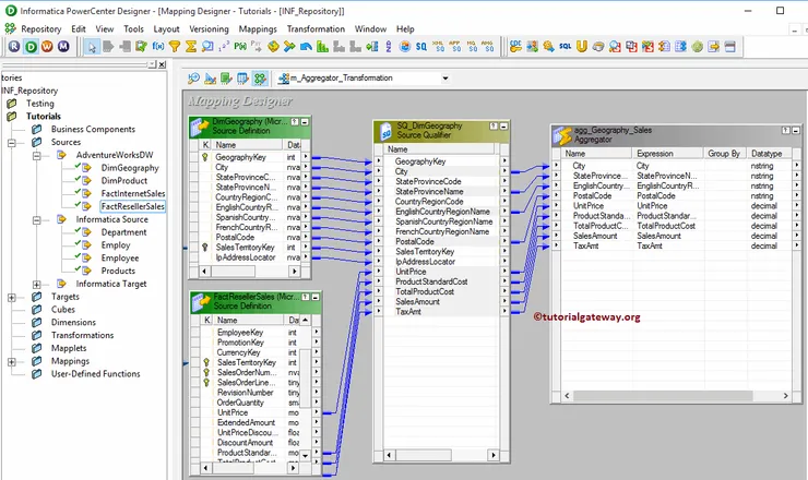 Aggregator Transformation in Informatica 7