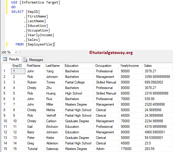 Command Task in Informatica 28