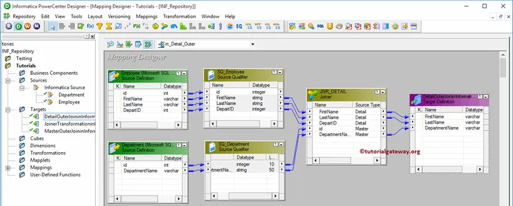 Detail Outer Join in Informatica 9