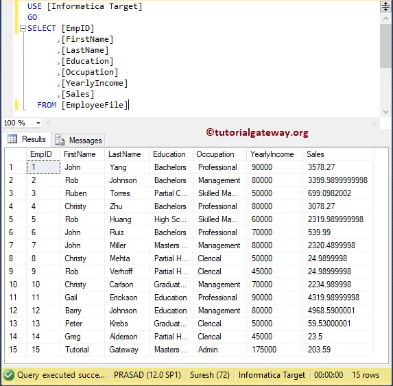 Event Wait Task in Informatica 24