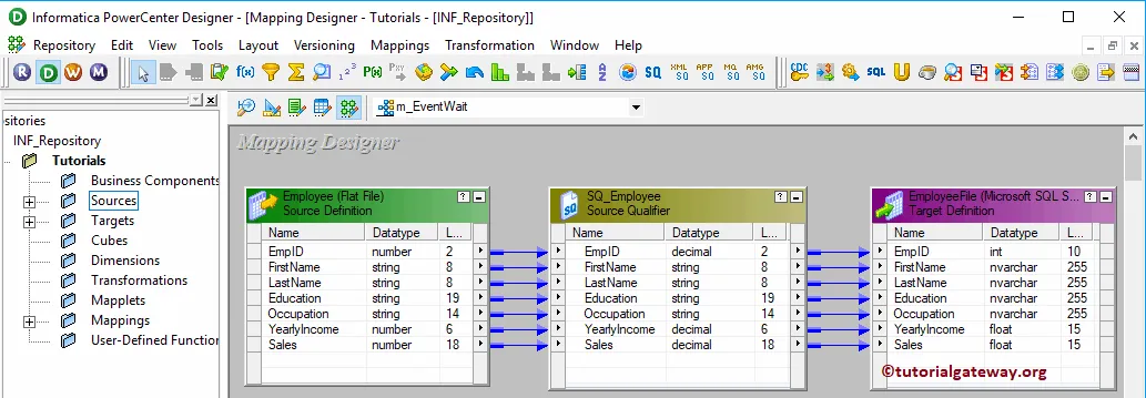 Event Wait Task in Informatica 6