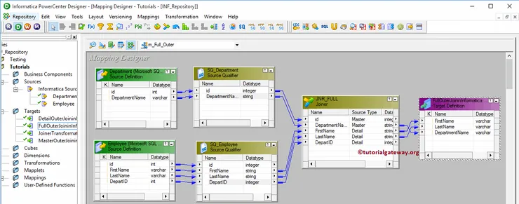 Full Outer Join in Informatica 11