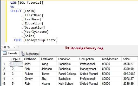 Source Table 1