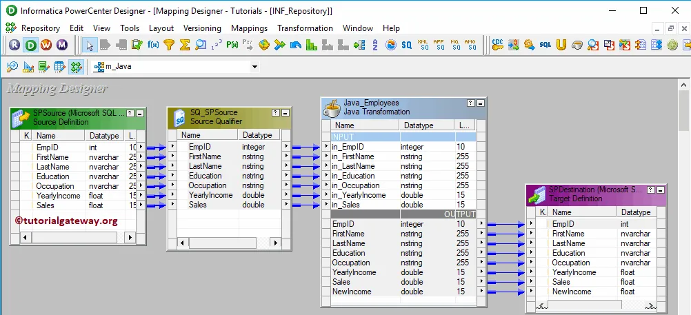 Java Transformation in Informatica 19