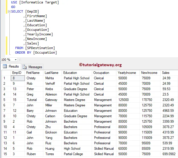 Java Transformation in Informatica 28