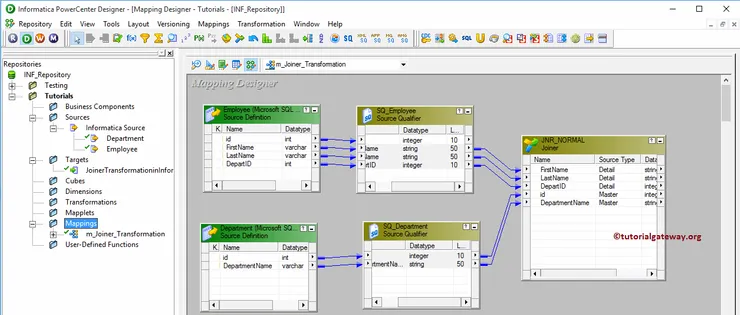 Joiner Transformation in Informatica 8