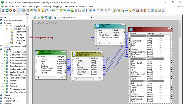 Lookup Transformation in Informatica 15