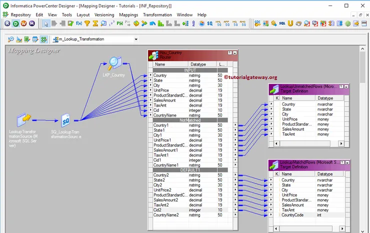 Lookup Transformation in Informatica 16