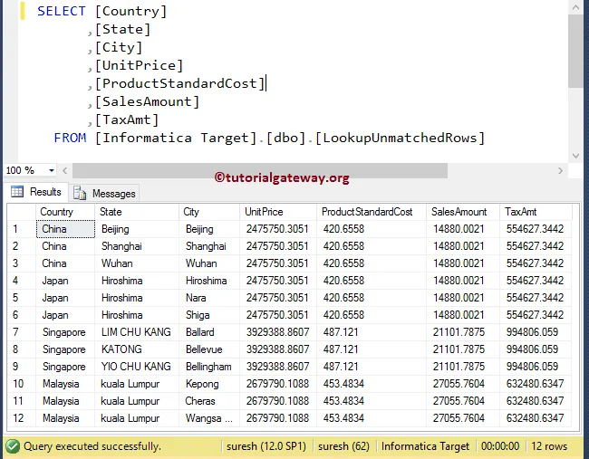 Lookup. Unmatched Rows Output Table 19