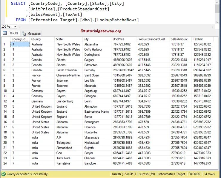 Lookup Matched Rows output Table 20