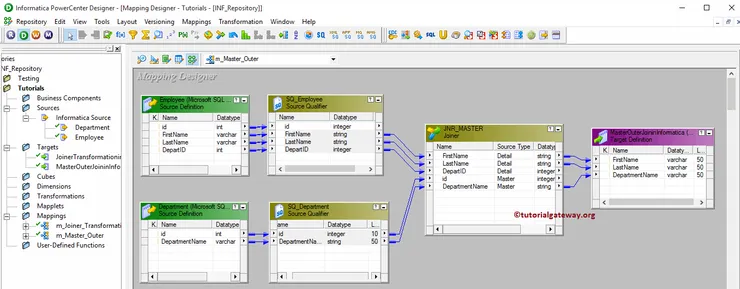 Master Outer Join in Informatica 10