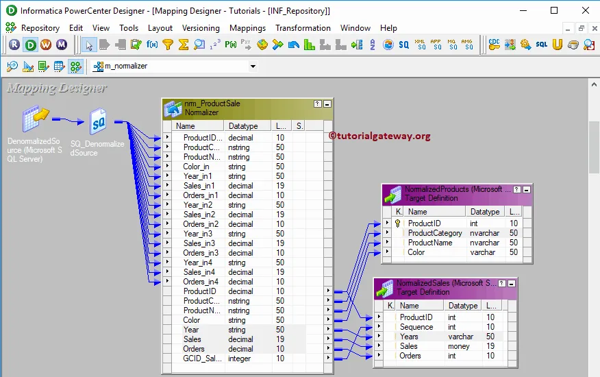 Normalizer Transformation in Informatica 19