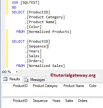 Normalizer Destination Table 2