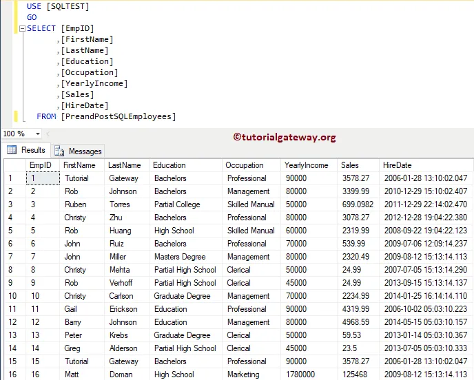 Pre SQL Result