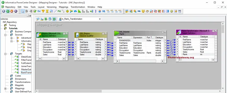 Rank Transformation in informatica 11