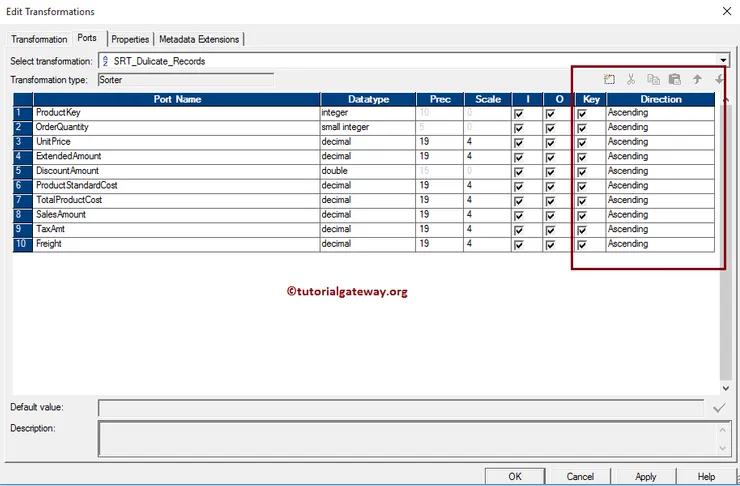 Remove Duplicates Using Sorter Transformation in Informatica 7