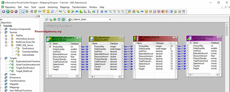 Remove Duplicates Using Sorter Transformation in Informatica 8