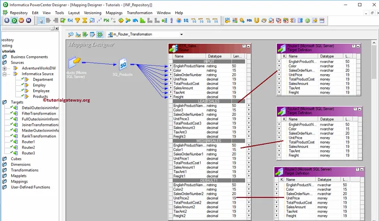 Router Transformation in Informatica 14