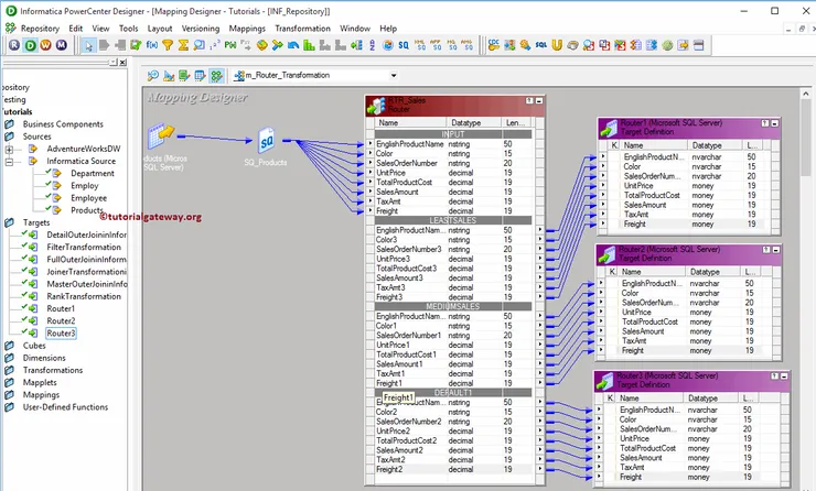 Router Transformation in Informatica 15