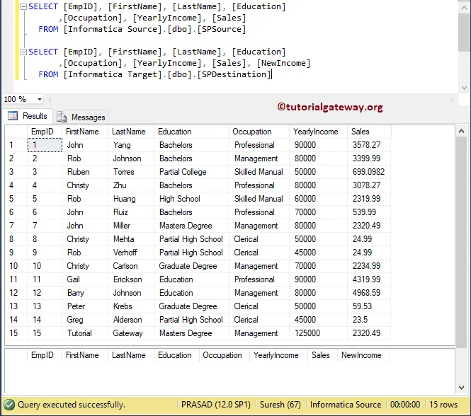 Source and Destination Table Data