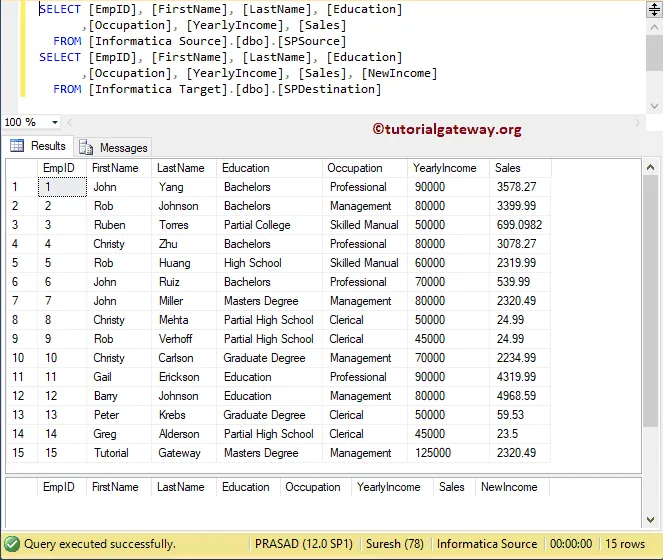 Data in Source and Destination Tables