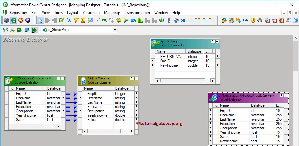 sp transformation mapping 12