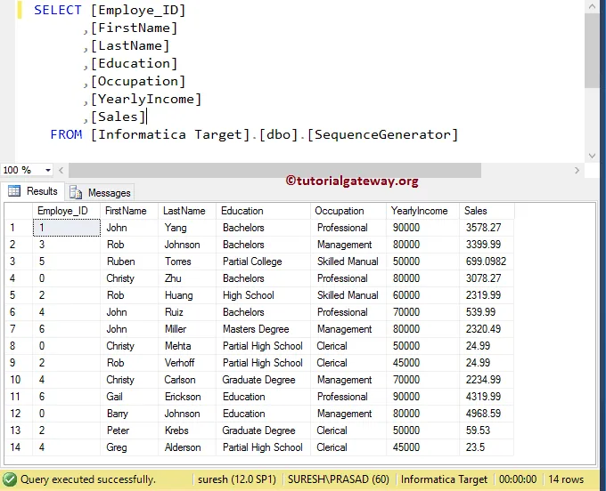 Sequence Target Table 15