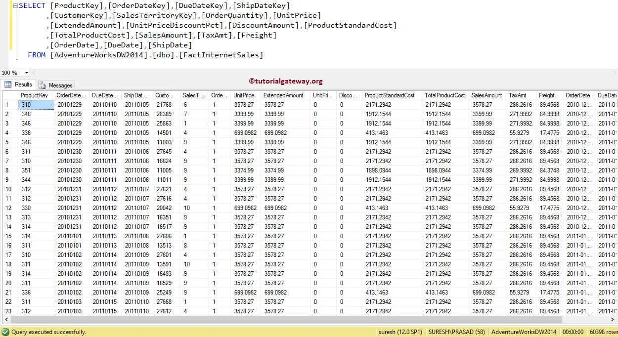 Sorter Source Table 0