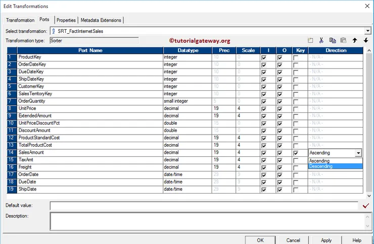 Sorter Transformation in Informatica 12