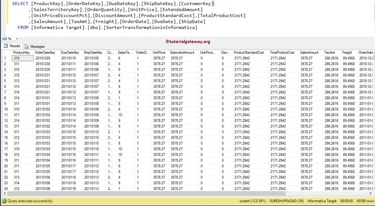 Sorter Output Table 19