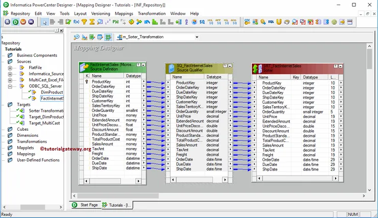 Sorter Transformation in Informatica 9