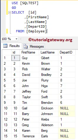 Source Table 1