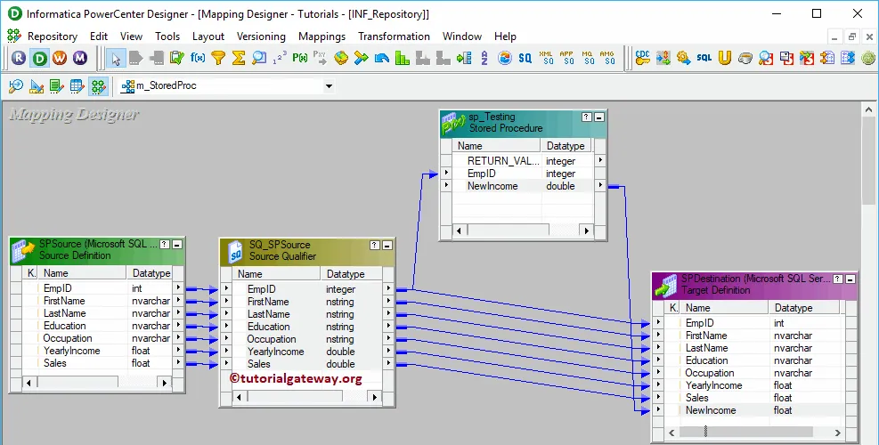 Stored Procedure Transformation in Informatica 17