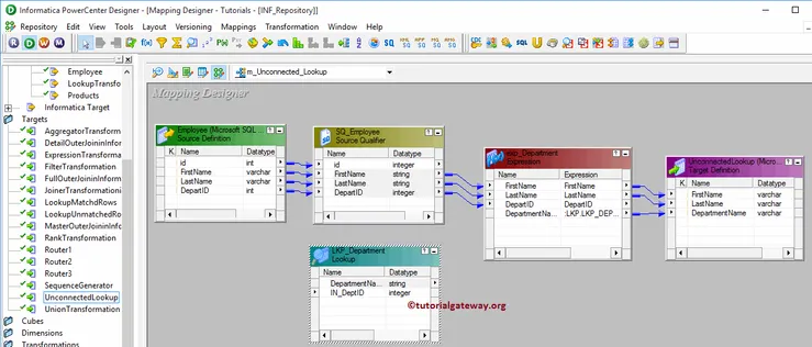 Unconnected Lookup Transformation in Informatica 12