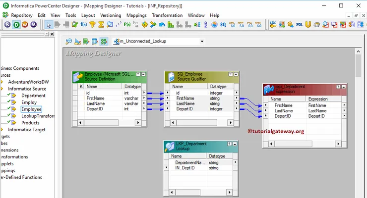 Unconnected Lookup Transformation in Informatica 9