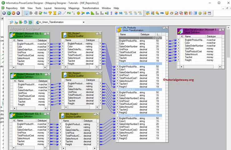 Union Transformation in Informatica 10