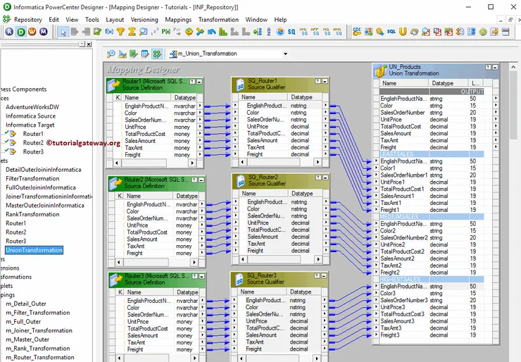 Union Transformation in Informatica 19