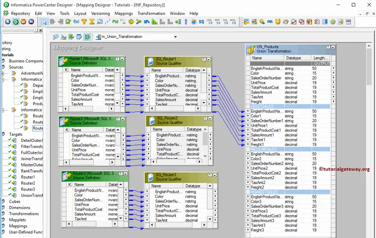 Union Transformation in Informatica 9