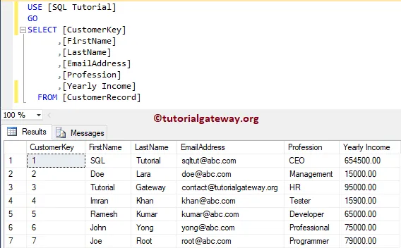 Source Table 1