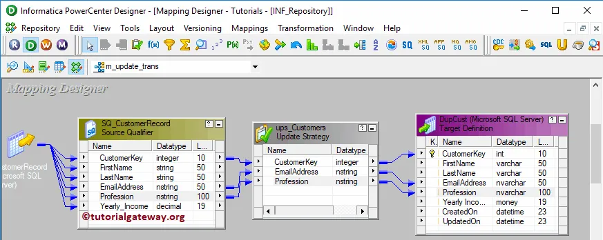 Update Strategy Transformation in Informatica 18