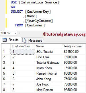 Source Table 1