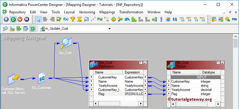 Update Strategy in Informatica Example 21