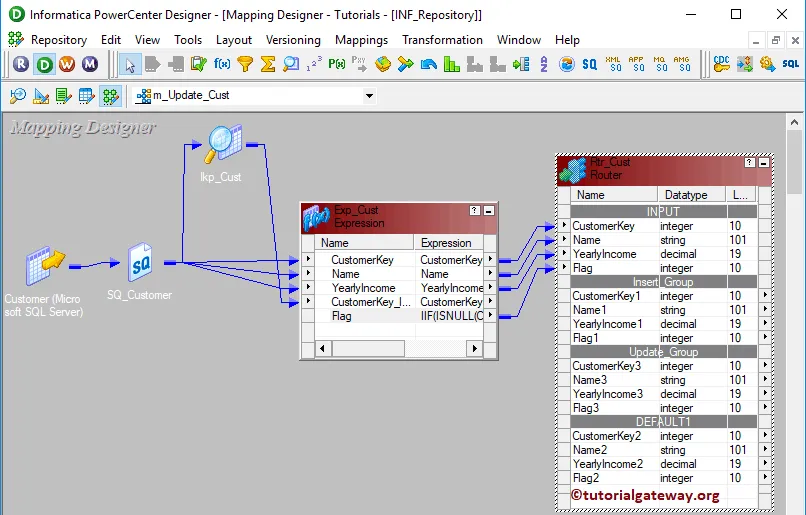 Update Strategy in Informatica Example 26