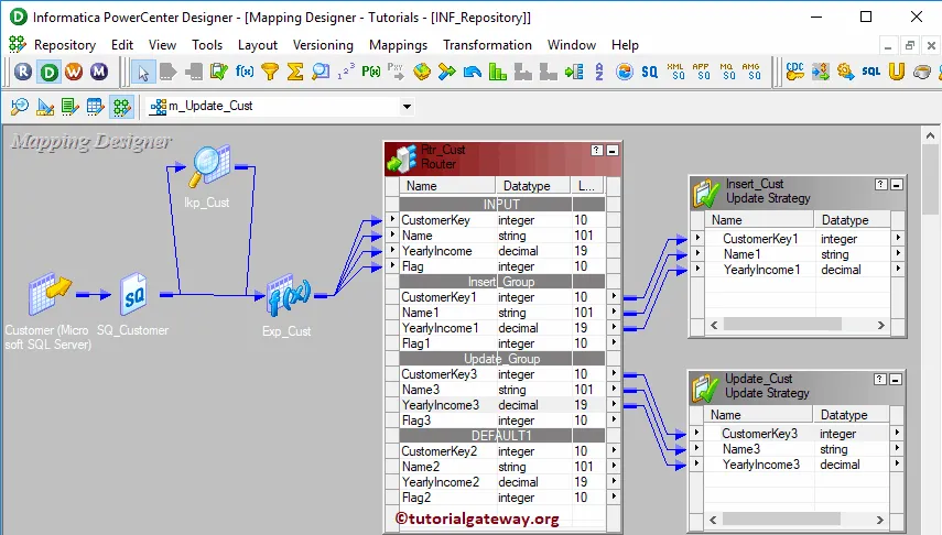 Update Strategy in Informatica Example 28