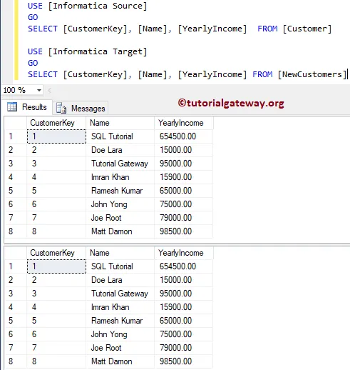 Update Example Output table 41