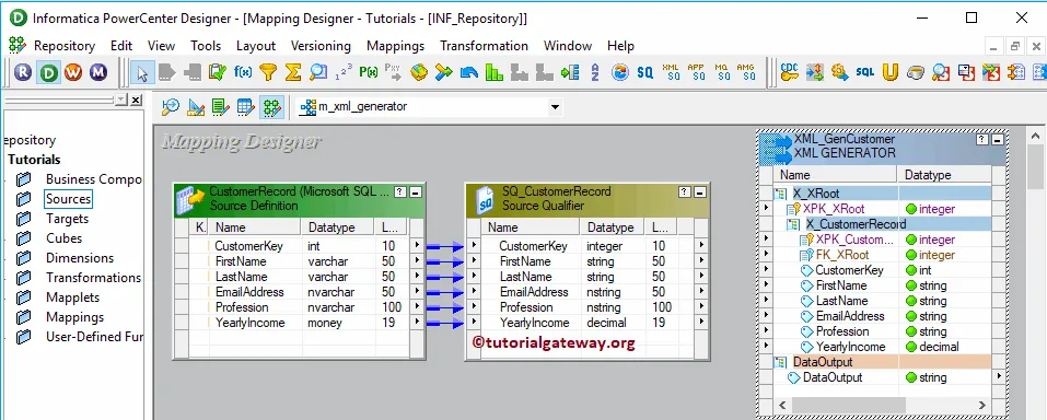 XML Generator Transformation in Informatica 20