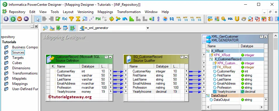 XML Generator Transformation in Informatica 21