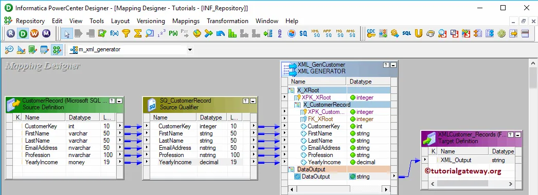 XML Generator Transformation in Informatica 22